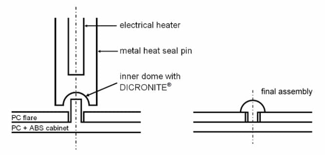 A cad drawing showing how to specify dicronite