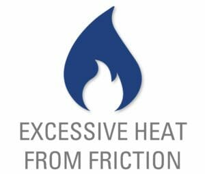 Excessive heat from friction blue icon