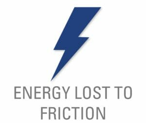 energy lost to friction lightning bolt blue icon